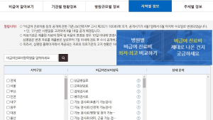 비급여 진료비 정보, 의원급 의료기관까지 공개