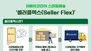 이베이코리아 스마일배송, ‘셀러플렉스’로 신선식품 배송 강화