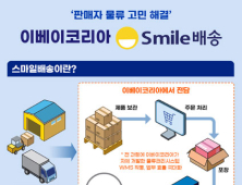 이베이코리아 스마일배송, 도서 카테고리 거래액 10배↑
