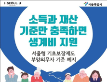 서울시 ‘부양의무제’ 전면폐지… 전국 최초