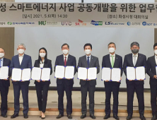 두산퓨얼셀, 화성 스마트에너지 사업 공동개발 참여
