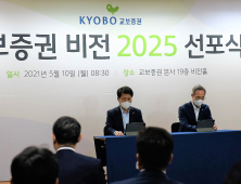 교보증권, ‘비전 2025’ 선포식 개최…“혁신적 금융투자 파트너로”