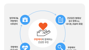 쿠팡, 배송기사 유급 건강 개선 프로그램 '쿠팡케어' 시행