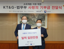 [기업소식] KT&G‧유한킴벌리‧SK스토아‧제주삼다수