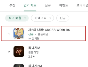 '리니지 형제' 제쳤다!…'제2의 나라' 양대마켓 최고 매출 1위 달성