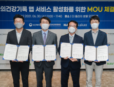 카카오‧네이버서 내 건강기록 확인…‘나의건강기록’ 앱 개선 협력