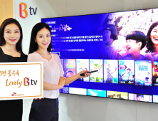 SK브로드밴드, 서비스품질지수서 IPTV‧초고속인터넷 1위