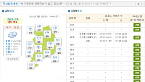 제주공항 강풍·돌풍 특보…항공편 지연 운항