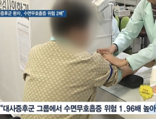 [쿠키건강뉴스] “대사증후군 있으면 수면무호흡증 위험 2배가량 높아”