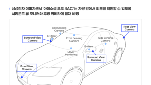 삼성전자, 차량용 이미지센서 ‘아이소셀 오토4AC’ 출시