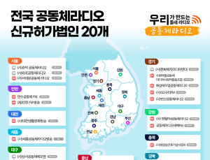 “OO동 맛집 신장개업” 공동체라디오가 발빠르게 전합니다