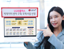 LG유플러스, ‘헬스’ 분야 빅데이터센터 구축 국책사업 선정