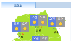[날씨] 전국 대부분 지역 '폭염특보'…낮 최고기온 38도