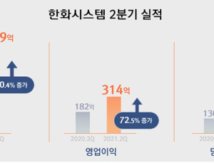 한화시스템 