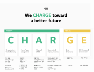 LG에너지솔루션, 2050탄소중립 등 ‘ESG비전’ 발표