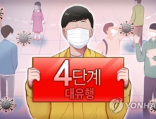 부산, 10일부터 사회적 거리두기 ‘4단계’ 격상