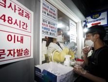 오후 9시 전국 2759명 확진…진정 국면 들어서나