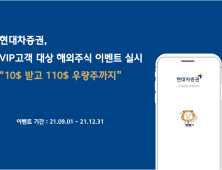 [쿡경제] 현대차증권, VIP 대상 해외주식 이벤트 外 NH·미래