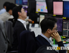 [월간주식] 불안 요인 가득했던 9월 증시
