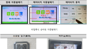국가철도공단, 역사내 비접촉식 승차권 발매기-수유방 비디오폰 도입