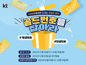 KT, 골드번호 5000개 추첨 행사…오는 30일까지 
