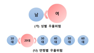 주홍글씨 찍힌 ‘확진자‧조현병’…코로나로 드러난 약한고리