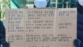 쪽방민 “재택치료할 집이 없어요”