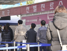 신규확진 7175명·위중증 840명 ‘사상 최다’… 김 총리 “따라잡기 힘든 상황”