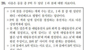 생명과학Ⅱ 성적 발표 보류…사상 첫 수능 정답 '효력정지'