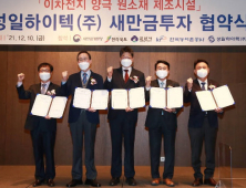 성일하이텍㈜, 새만금 산단에 1300억원 규모 투자협약 
