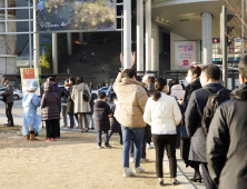 확진자 규모 소폭 줄어… “감소세 판단하기 일러”