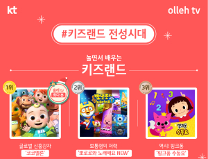 올해 IPTV 최고 흥행 콘텐츠는 ‘OO’