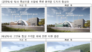 국가철도공단 호남본부, 보성~임성리 사업 4개 역 디자인 UP