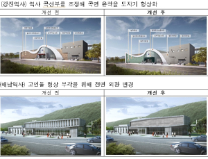 국가철도공단 호남본부, 보성~임성리 사업 4개 역 디자인 UP