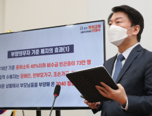 안철수 “단일화 생각 없다… 새 시대 맏형 될 것”