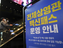 신규 확진 4126명… 위중증 환자 24일 만에 800명대