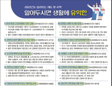 태안군, 올해 ‘군민 체감형’ 복지혜택 대폭 ↑