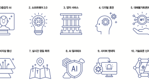  ETRI, 기술 지배 시대...  ‘2022년 10대 기술전망’ 발표
