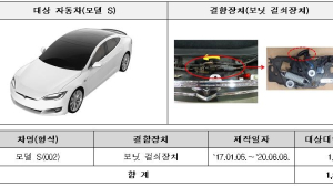 BMW·테슬라 등 26개 차종 2만9092대 제작결함으로 리콜