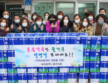 대전 동구의회, 설 명절 맞아 지역아동센터 위문