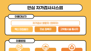 고양시, 이번에는 ‘안심 자가검사시스템’ 개발 운영한다