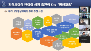 경상국립대, '지속가능발전목표(SDGs) 인식 확산 2차 포럼' 개최 [대학소식]