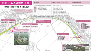 옛 하동역사에 하동드림스테이션 들어선다 [서부경남]