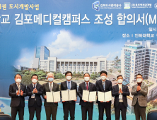 인하대병원, 김포메디컬캠퍼스조성사업 MOA 체결