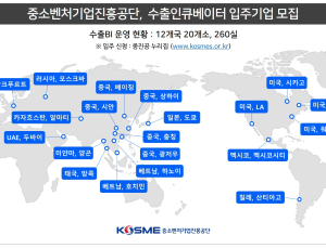중진공, 수출인큐베이터 입주기업 모집…주요 거점 12개국 20개소 [기관소식]