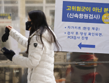19만8803명 확진… 사망자 128명으로 ‘역대 최다’