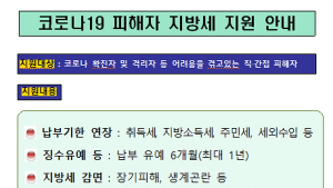 고양시, 코로나19 피해자 지방세 납부기한 연장, 징수유예 등 실시