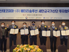 2차전지 소재 기업, 새만금에 1천억원 투자 ‘둥지 튼다’