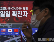 9일 오후 9시 확진자 16만1010명…전일 대비 2만1133명↓