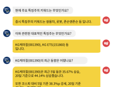 [투달봇 11일 09:30] 장 초반 특징주 인사이트 #쌍용차 #로봇 #존슨앤존슨